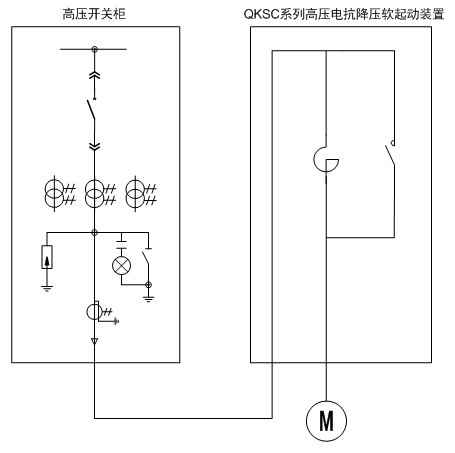 QKSC方案圖.png