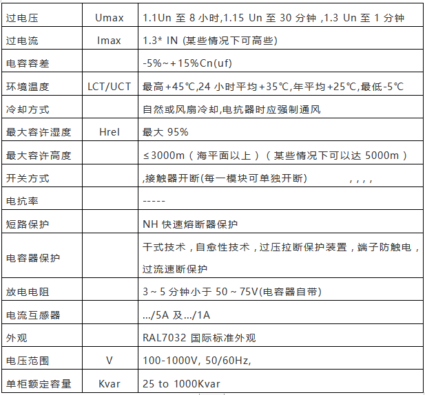 低(dī)壓智能技(jì)術(shù)參數(shù).png